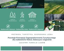 Koncepcja zagospodarowania turystycznego dla lasów wokół Kielc